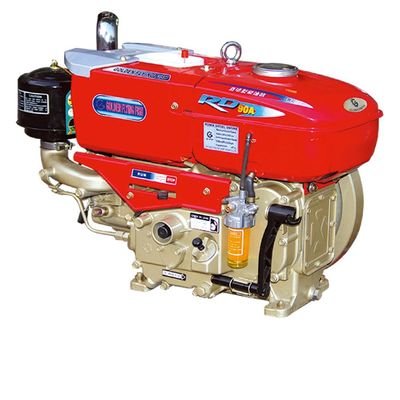 0.499L Generator Set Diesel Engine